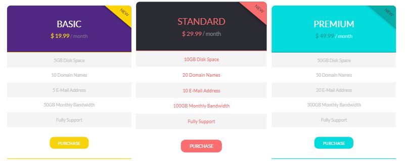 Best Free Bootstrap Pricing Templates