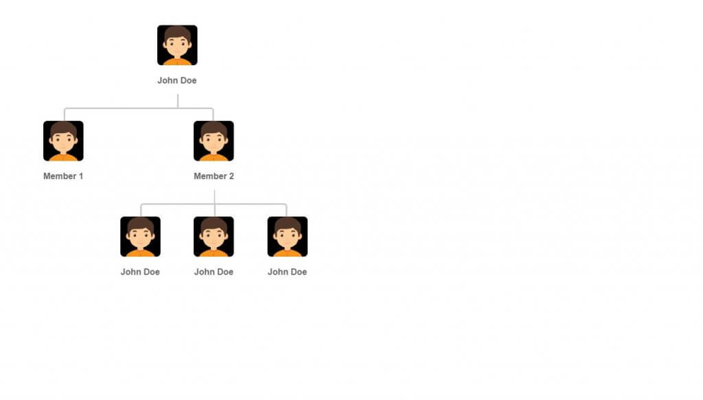 CSS Horizontal Genealogy