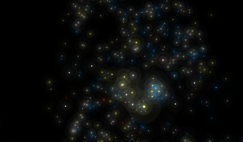  Particle Galaxy